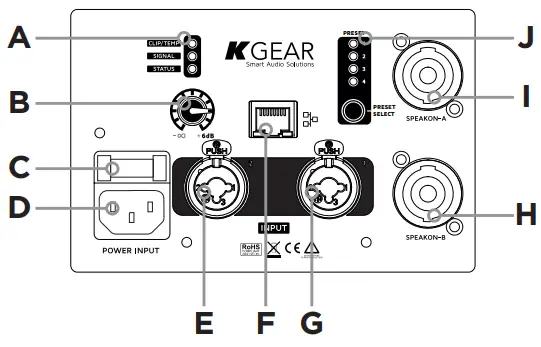 KGEAR GA41(L) Four Channel Switching Mode Power Amplifiers - Panel