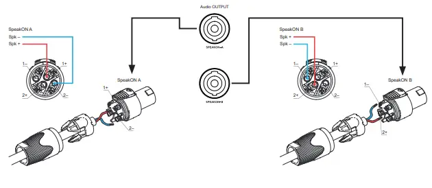 KGEAR GA41(L) Four Channel Switching Mode Power Amplifiers - Wiring 4