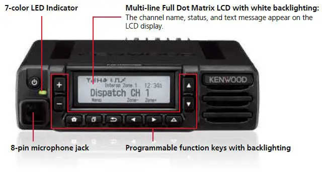 KENWOOD-NX-3000-Series-Two-Way-Radio-for-Every-Profession-fig- (6)