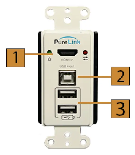 HW-100 4K and USB 2.0 Wall Plate Extender Switching System 1