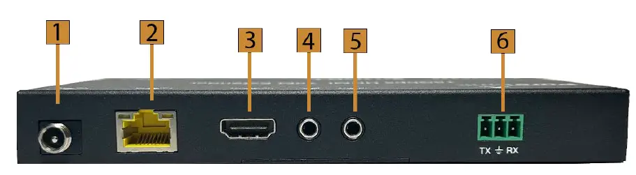 HW-100 4K and USB 2.0 Wall Plate Extender Switching System 2