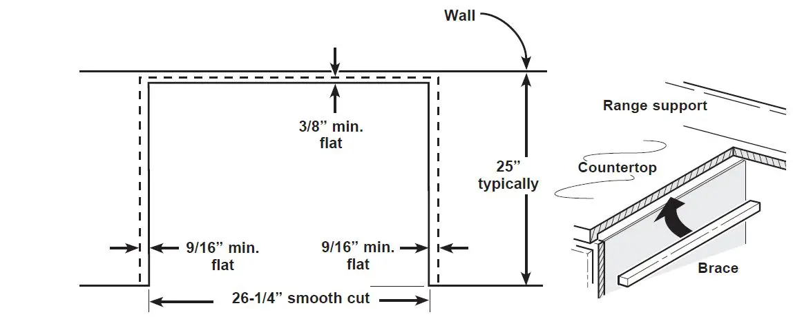 GE APPLIANCES-JM250DFBB-27-Inch-Drop-In-Electric-Range-2