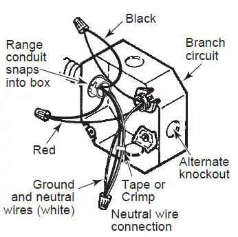 GE APPLIANCES-JM250DFBB-27-Inch-Drop-In-Electric-Range-5