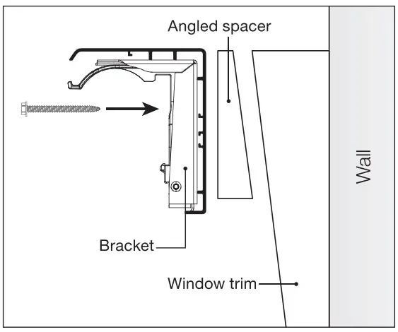 Mounting Brackets