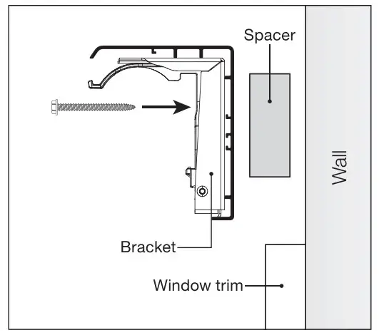Mounting Brackets