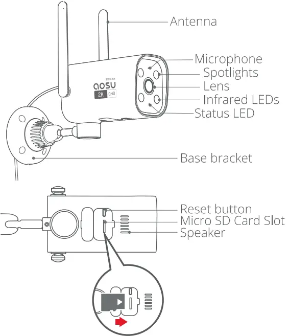 AOSU 2A2VW C4L 2K Wi Fi Security Camera - Product Overview