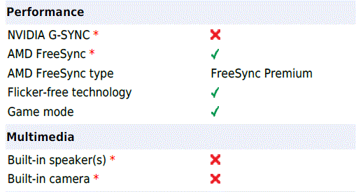 SAMSUNG LS27AG300NUXEN 27 Inch 1920 x 1080 pixels fig-3
