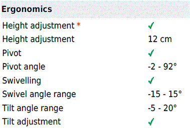 SAMSUNG LS27AG300NUXEN 27 Inch 1920 x 1080 pixels fig-4