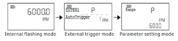 Nidec-DT-366-High-Intensity-Portable-LED-Stroboscope-FIG-3