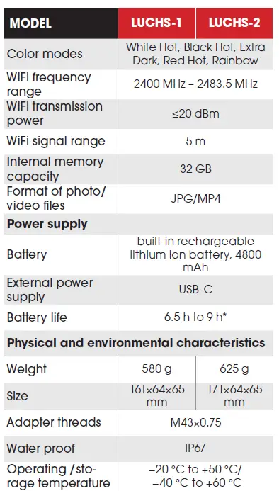 LIEMKE-Luchs-1-Thermal-Imaging-Camera-FIG- (29)