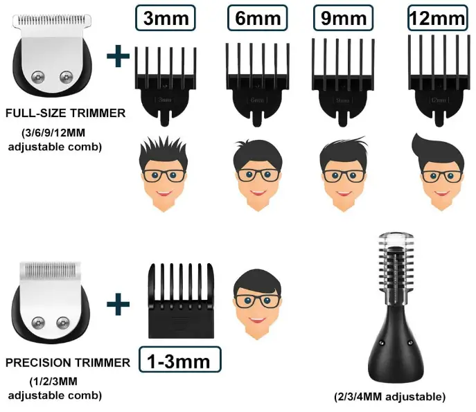 SURKER-788-Beard-Trimmer-for-Men-fig-2