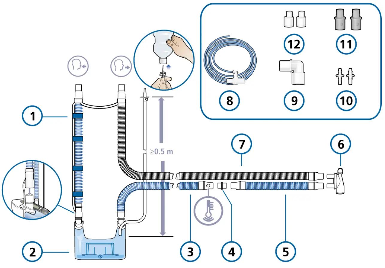 Breathing circuit diagram