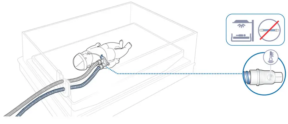 Incubator and warming bed use