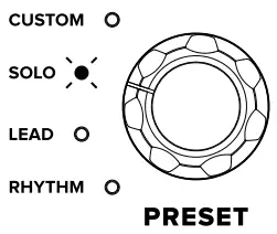 Using Spark MINI as a Guitar Amp
