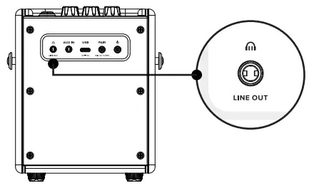 HEADPHONE/LINE OUT PORT