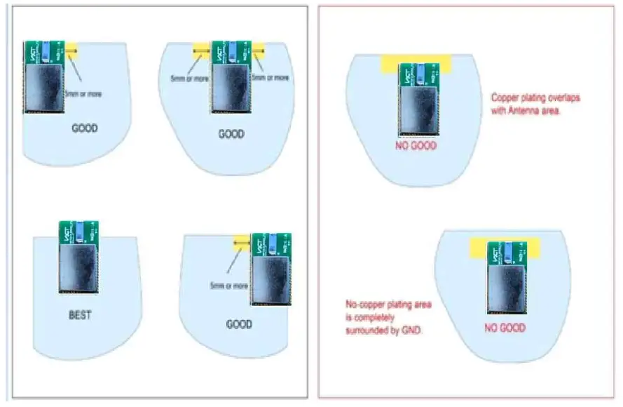 Mounting Instruction