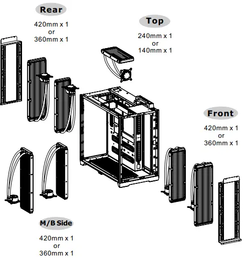 thermaltake CTE C750 TG ARGB Full Tower Chassis-fig16