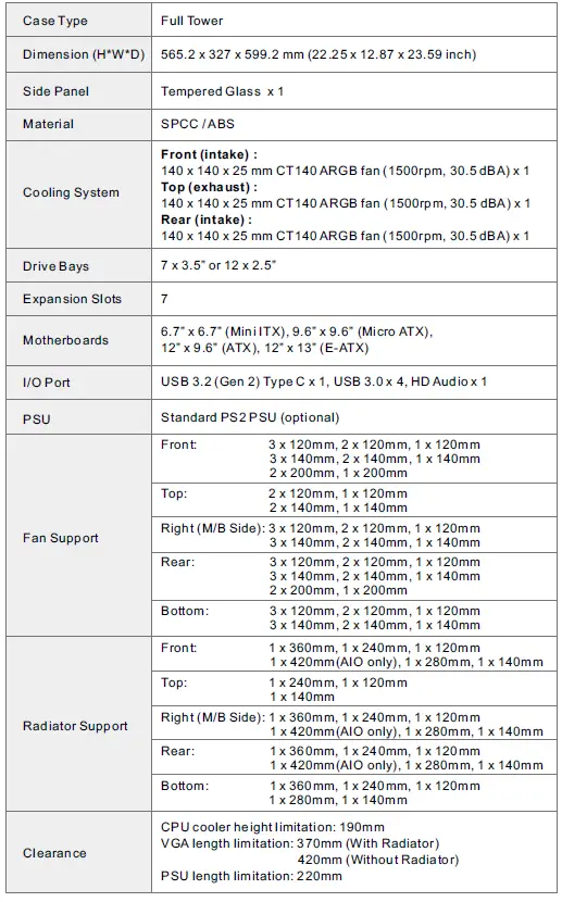 thermaltake CTE C750 TG ARGB Full Tower Chassis-fig21