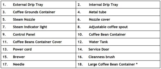 FIG 2 GENERAL DESCRIPTION.jpg
