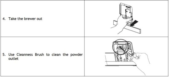 FIG 27 Cleaning coffee powder outlet.JPG