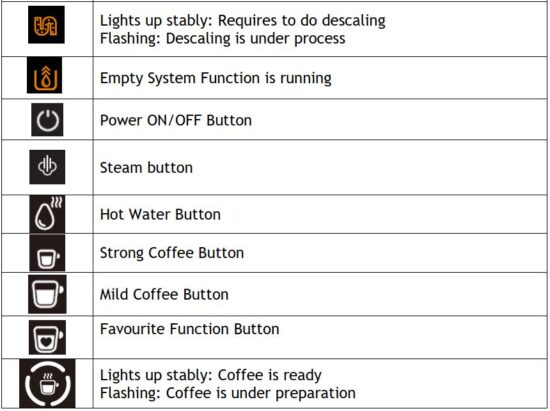 FIG 4 CONTROL PANEL.JPG