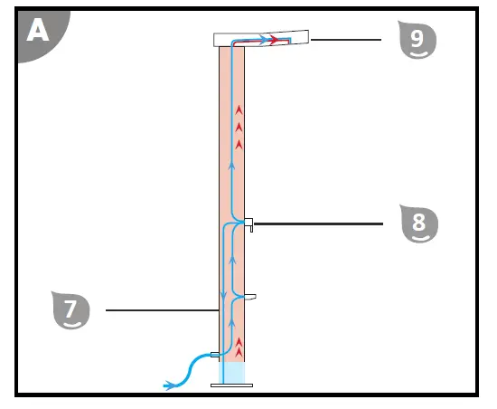 Steinbach-049015-Solar-Shower-Deluxe-Supreme-08