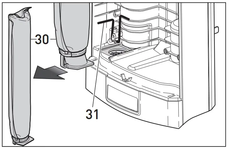 Maintenance and servicing