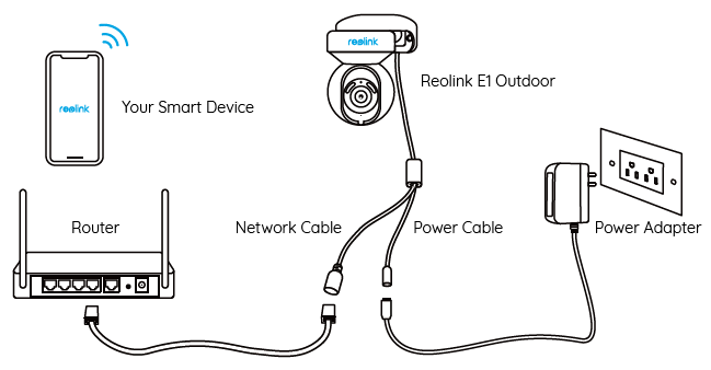 reolink-58-03-005-0009-E1-Outdoor-Security-Camera-FIG-3