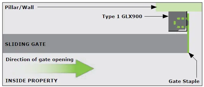 CENTURION-GLX900-Electric-Gate-Lock-FIG- (14)