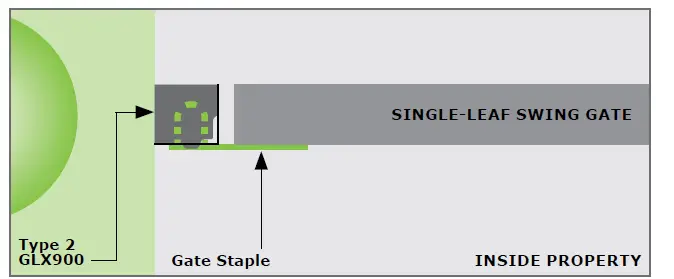 CENTURION-GLX900-Electric-Gate-Lock-FIG- (18)