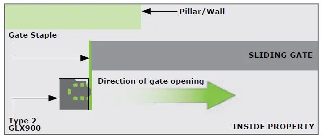 CENTURION-GLX900-Electric-Gate-Lock-FIG- (21)