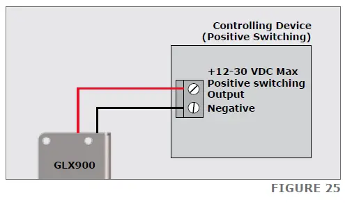 CENTURION-GLX900-Electric-Gate-Lock-FIG- (28)