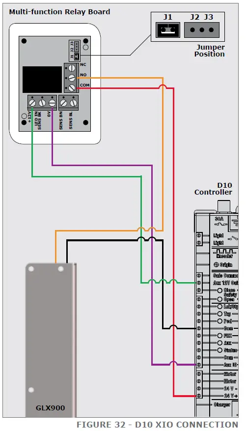 CENTURION-GLX900-Electric-Gate-Lock-FIG- (35)