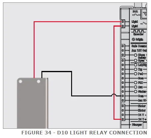 CENTURION-GLX900-Electric-Gate-Lock-FIG- (37)