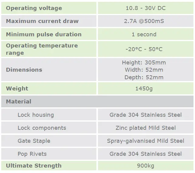 CENTURION-GLX900-Electric-Gate-Lock-FIG- (5)