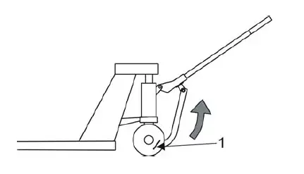 LIFT-RITE-PST23-Hand-Pallet-Trucks-fig-3