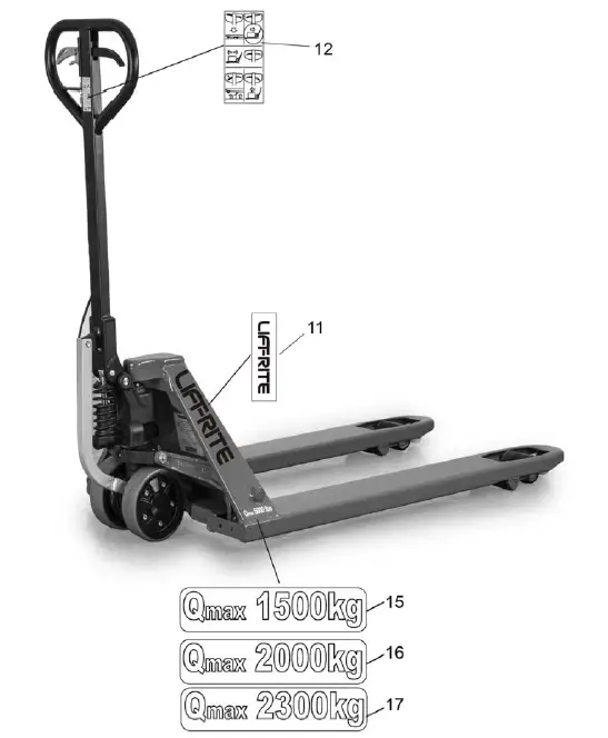 LIFT-RITE-PST23-Hand-Pallet-Trucks-fig-6