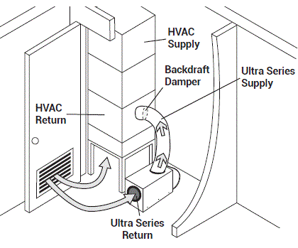 SANTA-FE-ULTRA70-Dehumidifier-FIG-21