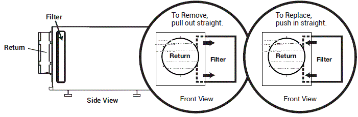 SANTA-FE-ULTRA70-Dehumidifier-FIG-27