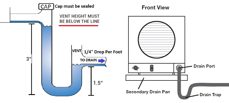 SANTA-FE-ULTRA70-Dehumidifier-FIG-9