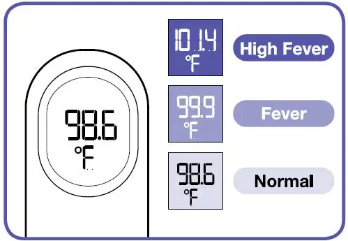 Braun-BFH175US-Forehead-Thermometer-img-11