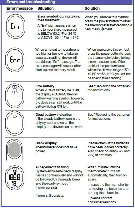 Braun-BFH175US-Forehead-Thermometer-img-18