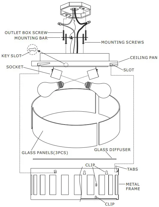 CRYSTORAMA KEN-2203-BF Kendal Three Light Ceiling Mount - fig 1