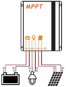 Lumiax-SMR-MPPT2075-Solar-Charge-Controller-MPPT-fig 2