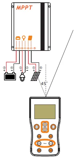 Lumiax-SMR-MPPT2075-Solar-Charge-Controller-MPPT-fig 3