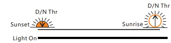 Lumiax-SMR-MPPT2075-Solar-Charge-Controller-MPPT-fig 4
