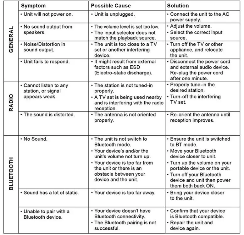 Victrola-VRS-2800-ESP-Retro-Wood-Bluetooth-FM-AM-Radio-Fig-5