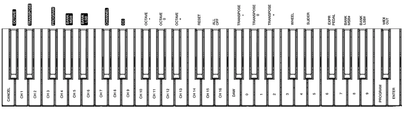 M-AUDIO-Keystation-88-MK3-88-Key-Semi-Weighted-USB-Powered-MIDI-Controller-03