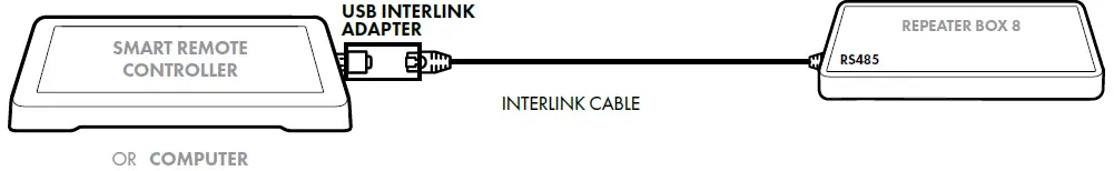 OPTICLIMATE-PRO3-Smart-Remote-Controller-5