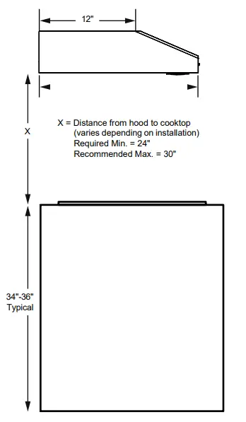 Installation Dimensions